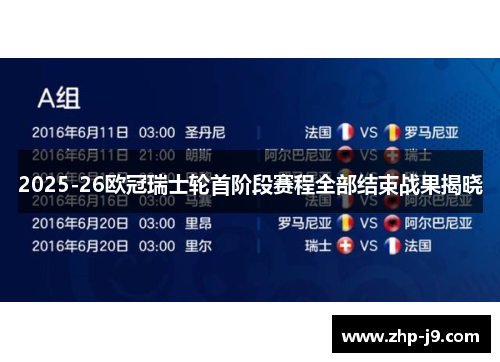 2025-26欧冠瑞士轮首阶段赛程全部结束战果揭晓