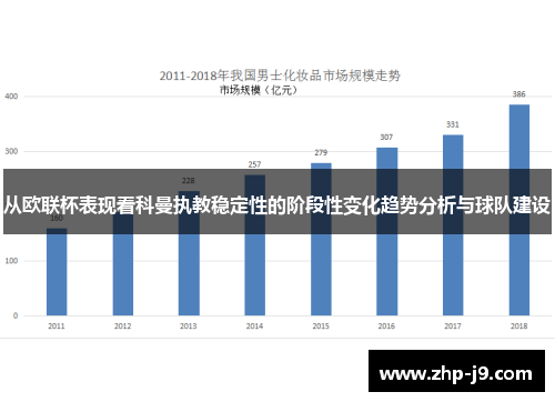 从欧联杯表现看科曼执教稳定性的阶段性变化趋势分析与球队建设